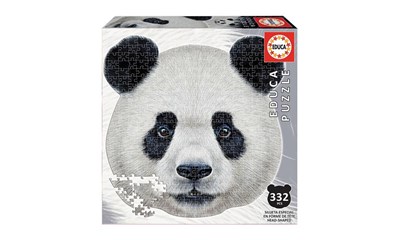 Pandakopf