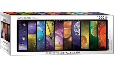 The Solar System