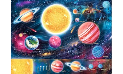 Unser Sonnensystem