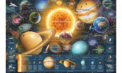 Planetsystem